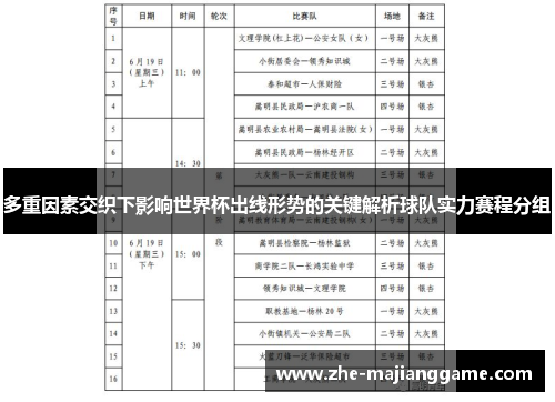 多重因素交织下影响世界杯出线形势的关键解析球队实力赛程分组