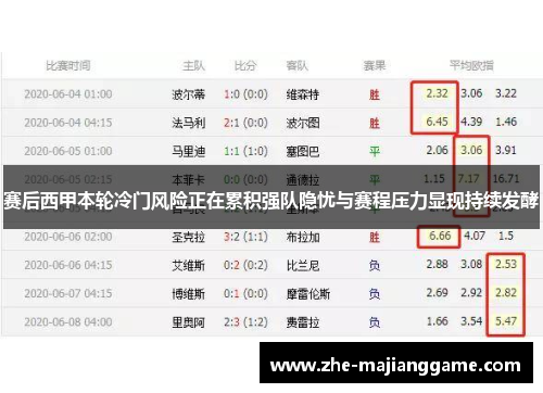赛后西甲本轮冷门风险正在累积强队隐忧与赛程压力显现持续发酵